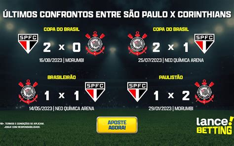 ultimos jogos sao paulo - jogos do são paulo hoje